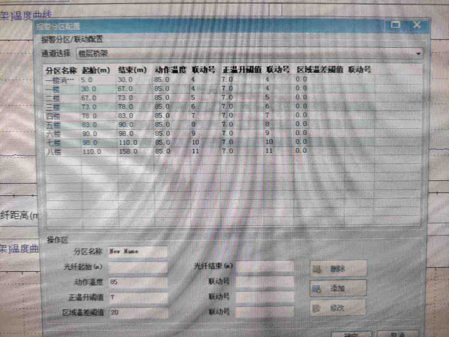 阿波羅未來產業(yè)城啟動區(qū)基礎設施項目消費工程